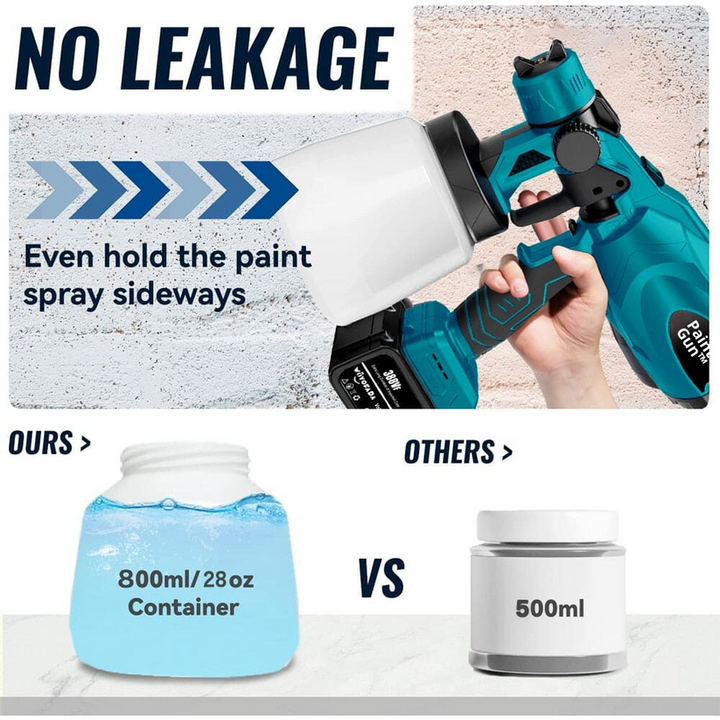 Cordless Automatic High-Pressure Paint Spray Gun