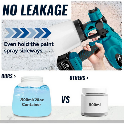 Cordless Automatic High-Pressure Paint Spray Gun