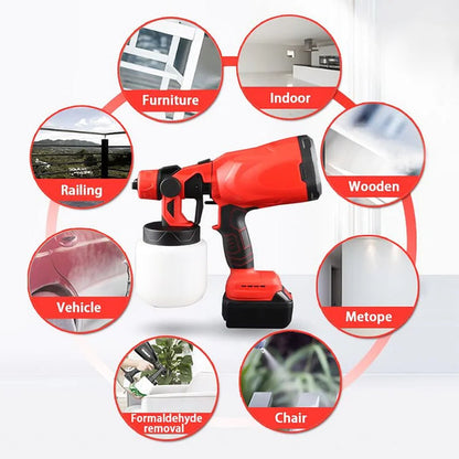 Cordless Automatic High-Pressure Paint Spray Gun