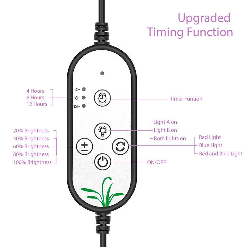 USB Phyto Lamp Full Spectrum Fitola Lights - Envogue Brands